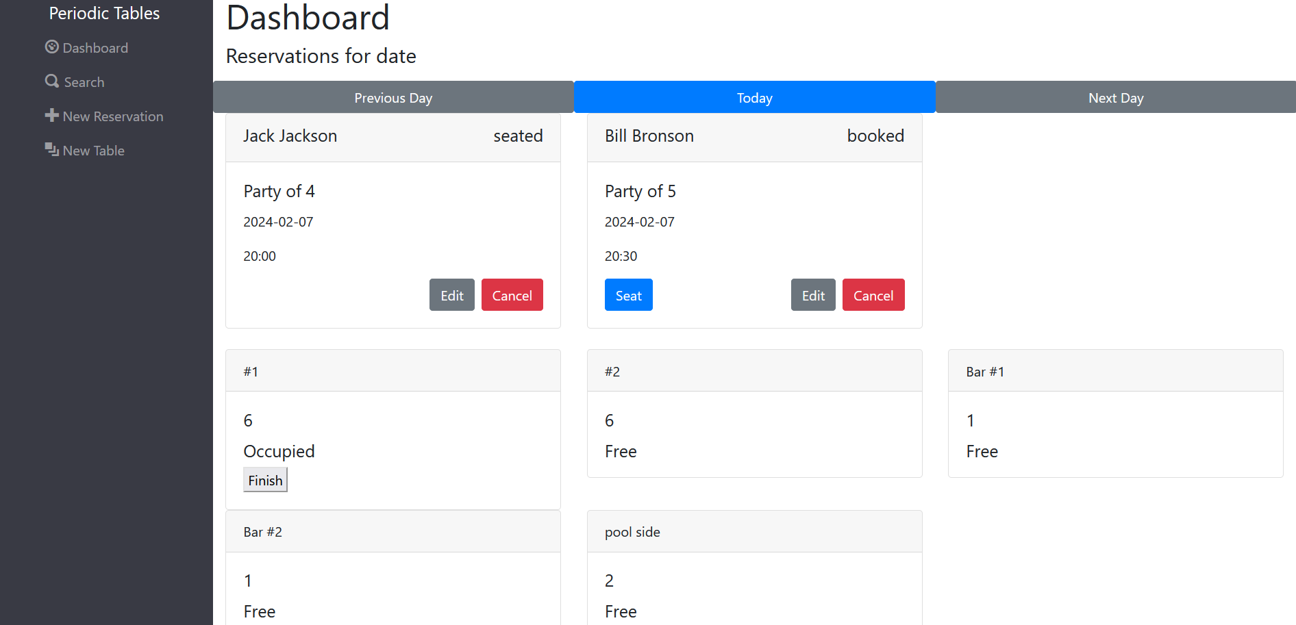 Periodic Tables Reservation App